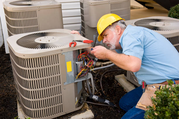 Mint Hill, NC HVAC Company