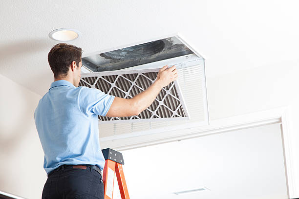 Best HVAC Software and Technology in Mint Hill, NC